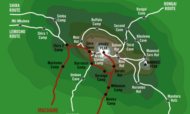 The Machame Route